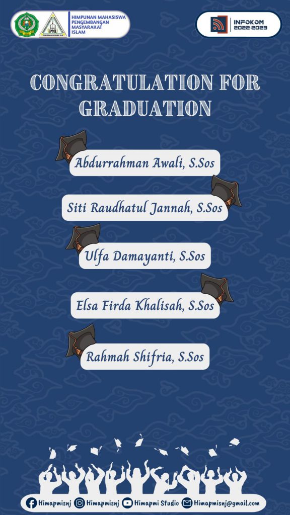 PELAKSANAAN WISUDA KE XXIV