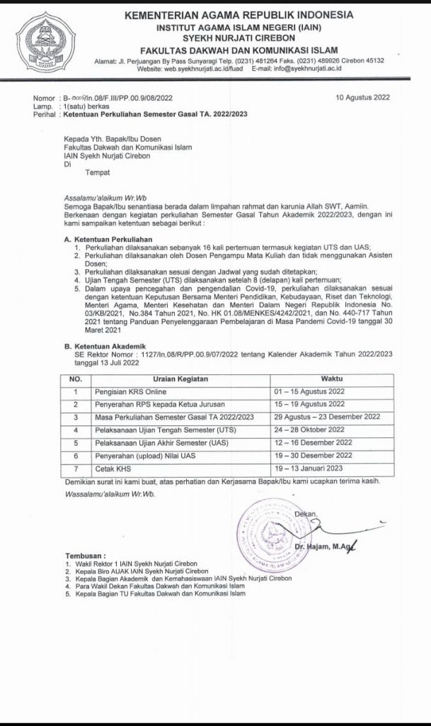 AKHIR MASA PERKULIAHAN 2022/2023 GANJIL